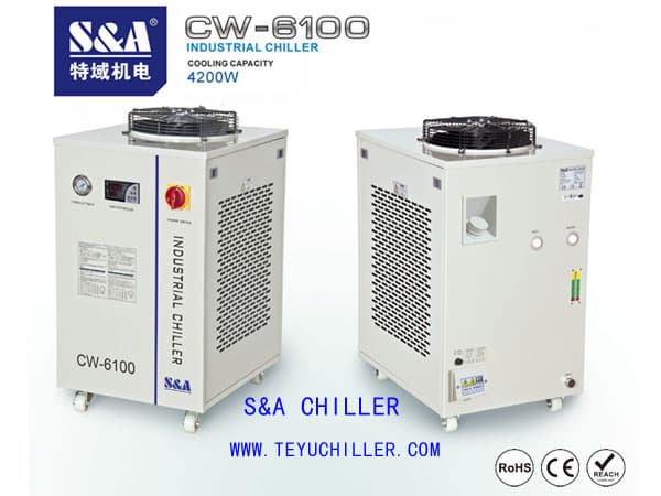 S_A Water cooler for high intensity LED lighting system